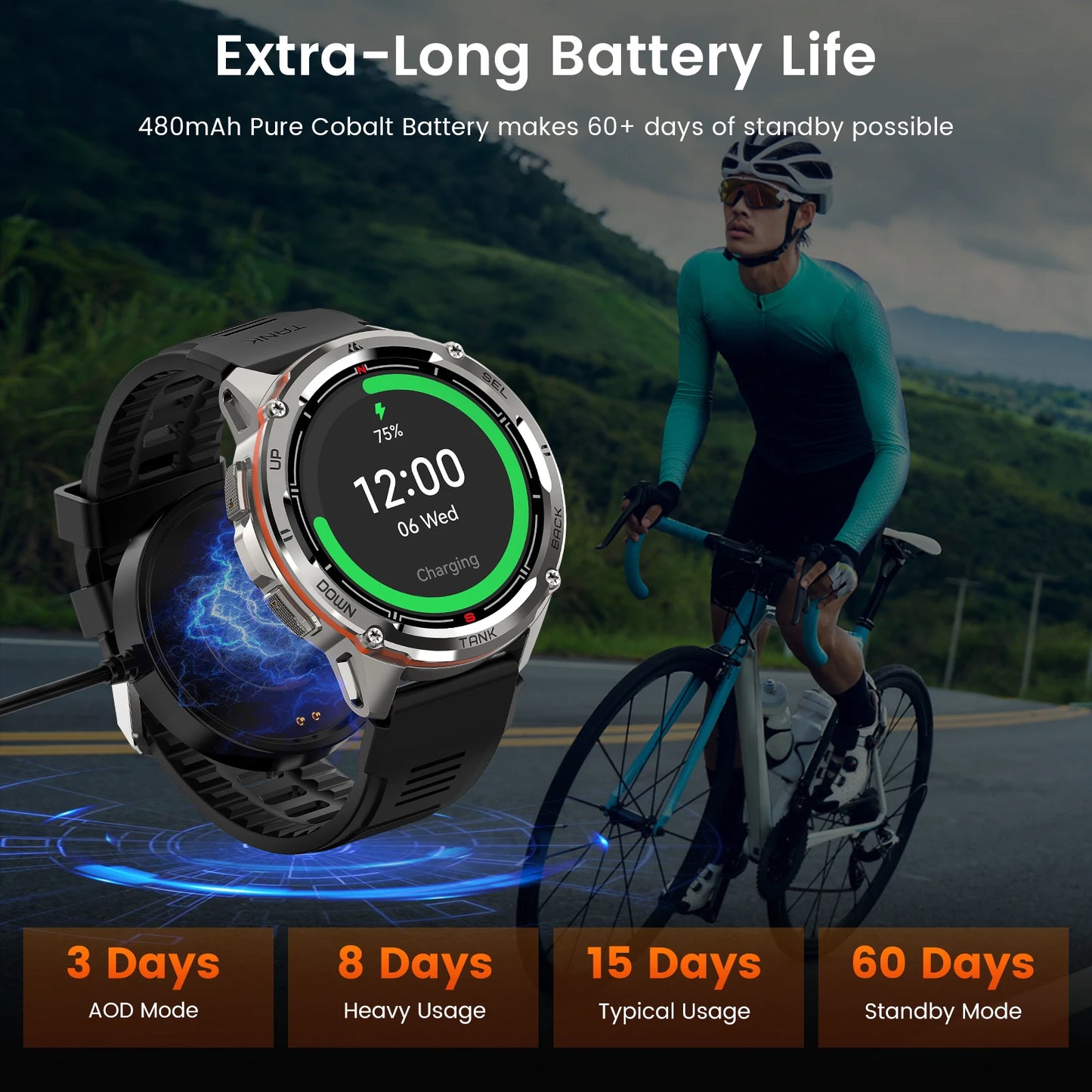 GPS Smart Watches Men Women Digital Bluetooth