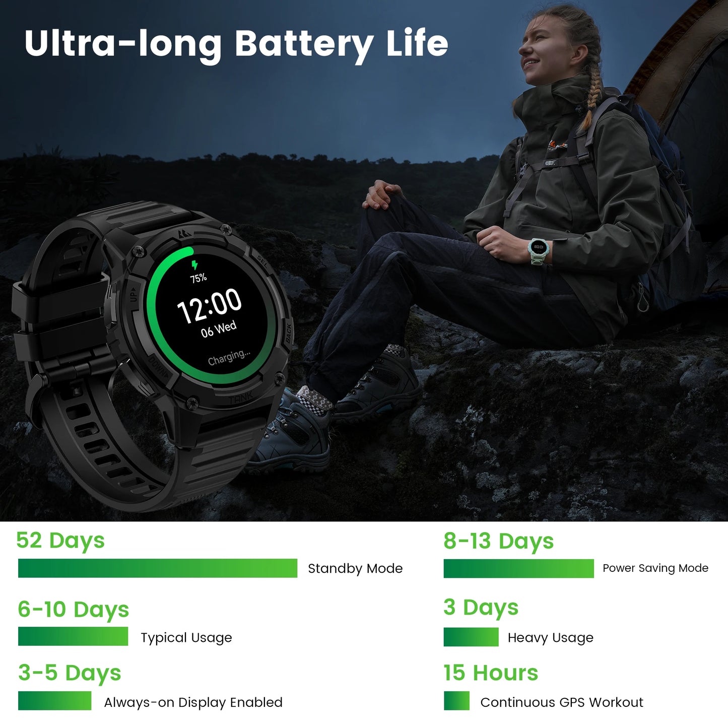 GPS Smart Watches Women Altimeter Barometer Bluetooth C