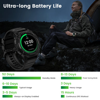 GPS Smart Watches Women Altimeter Barometer Bluetooth C