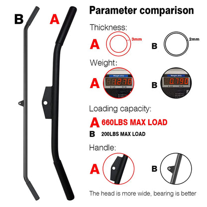 29/ 39/ 48 Inch Wide Grip Lat Pull down Bar