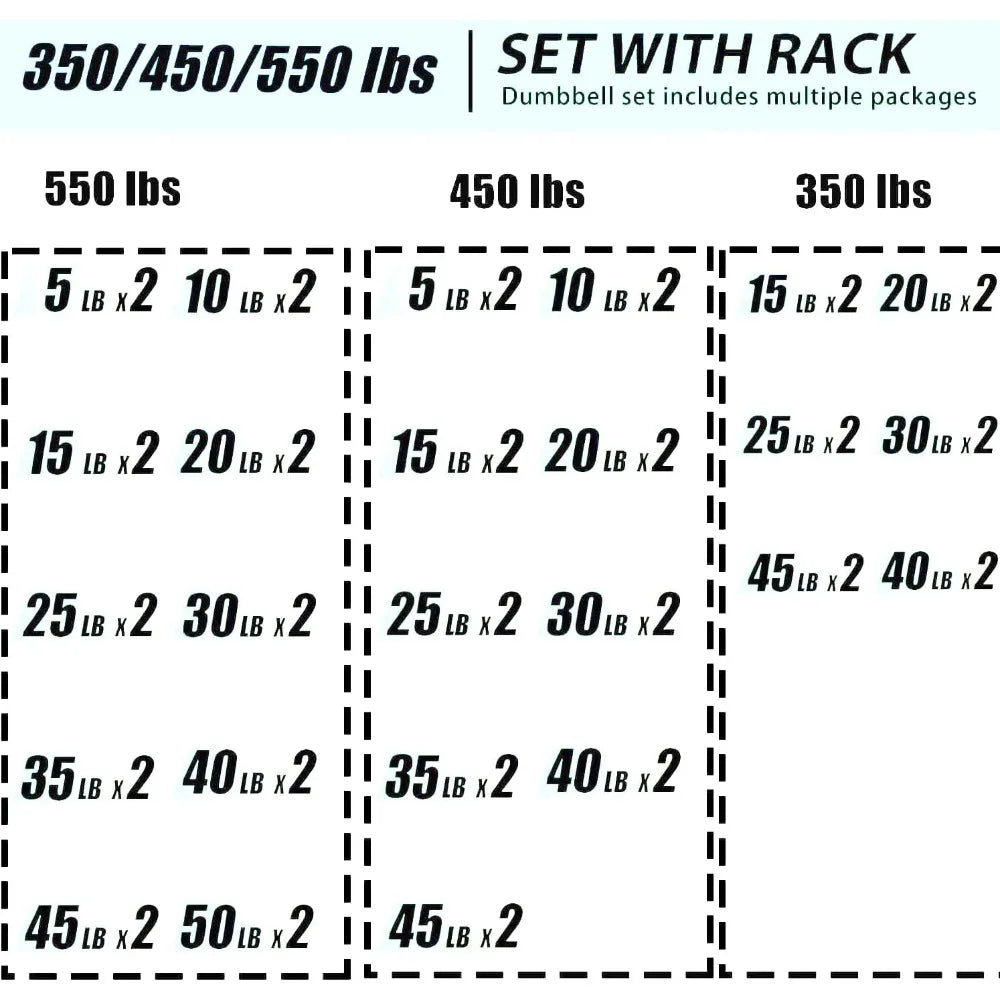 350-550LBS Rubber Hex Dumbbell Sets with Rack for Home Gym, Coated Hand Weights for Strength Training, Workouts