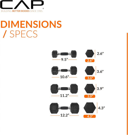 Coated Dumbbell Set 100lbs and 150lbs Multiple Options