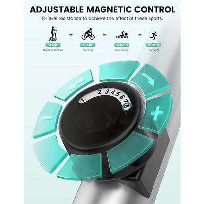 THERUN Elliptical Machine for Home, Magnetic Hyper-Quiet Compact Elliptical Exercise Machine w/ 8 Levels Adjustable Resistance,
