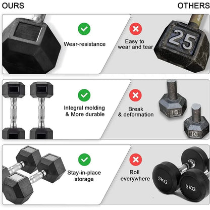 Dumbbells Rubber Coated Cast Iron Hex Black Dumbbell 30-85lb Free Weights Dumbbell Set of 2