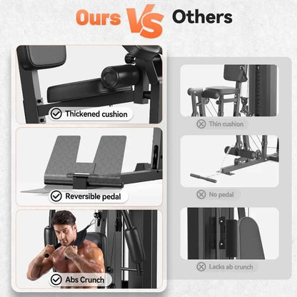 Tool Home Gym, Multifunctional Home Gym Equipment, Workout Station with 154LBS Weight Stack Guaranteed Authentic.